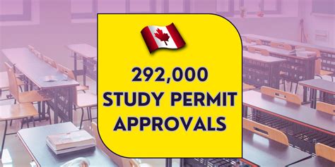 Undergraduate Student Permits .